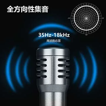 BOYA BY-P4A Mini Camera Mic with Noise Reduction for Expert Audio