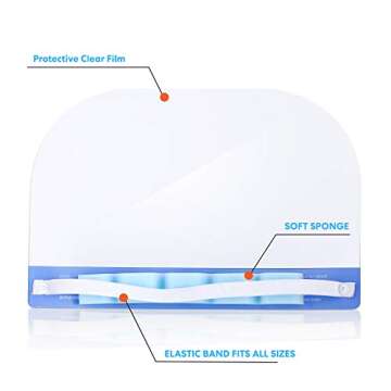 【10 pack】Simsii Face Shields, Reusable Clear Double side Anti Fog,0.25mm Plastic, General Use Visor Mask, Splashproof Windproof Dustproof, Protect Eyes and Faces for Adults and Kits