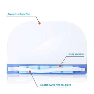 Simsii Face Shields 10 Pack – Reusable & Splashproof Visor Mask