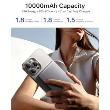 ULiXWH 10,000mAh MagSafe Power Bank Ultra Slim