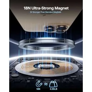 ULiXWH 10,000mAh MagSafe Power Bank Ultra Slim