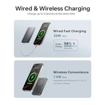 ULiXWH 10,000mAh MagSafe Power Bank Ultra Slim