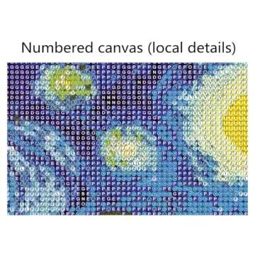 NIHO-JIUMA Van Gogh Starry Night Diamond Painting Kit