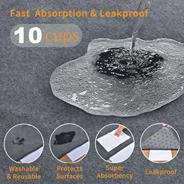 LOOBANI 2 Packs Extra Large Reusable Dog Mat for Floor, Non-Slip Washable Pee Pads for Dogs, Fast Ab...