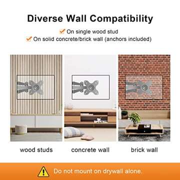 TV Wall Mount, Bracket for Most 13-32 inch LED, LCD Monitor and Plasma TVs, Max VESA 100x100mm by XINLEI (MA1330)