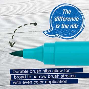 Faber-Castell Pitt Artist Pen Set - 15 Brush Markers Gift