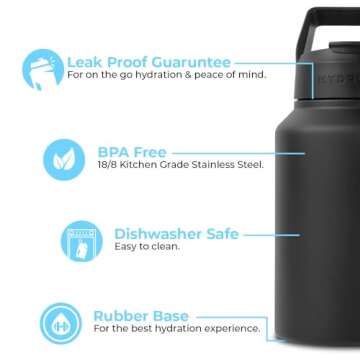 HydroJug Stainless Steel Bottle (Glossy Black Leopard) - 64oz