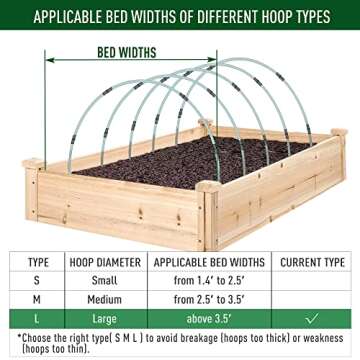 MAXPACE Greenhouse Hoops for DIY 3.5ft or Wider Grow Tunnel, Rust-Free Fiberglass Support Hoops Fram...