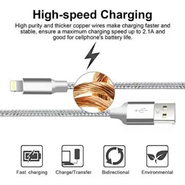 cugunu iPhone Charger, 5 Pack 3/3/6/6/10FT Apple MFi Certified USB Lightning Cable Nylon Braided Fast Charging Cord Compatible for iPhone 14/13/12/11/X/Max/8/7/6/5/SE/Plus/iPad - Silver