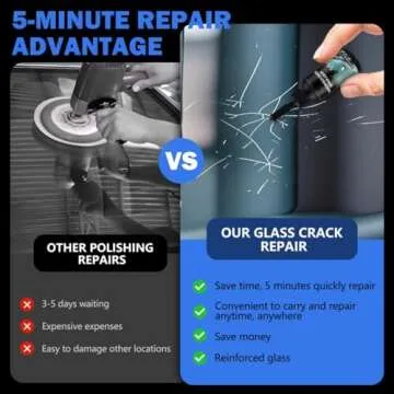 zonmtreo Windshield Repair Kit for Chips and Cracks