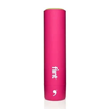 Flint Retractable Lint Roller - Compact & Stylish 30 Sheets