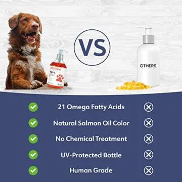 Brilliant Salmon Oil for Dogs, Cats & Puppies | Omega 3 Fish Oil Liquid Supplement with DHA, EPA Fatty Acids | Supports Skin and Coat, Immune System & Joint Function | Hofseth BioCare (2 x 10oz)