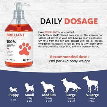 Brilliant Salmon Oil for Dogs, Cats & Puppies | Omega 3 Fish Oil Liquid Supplement with DHA, EPA Fatty Acids | Supports Skin and Coat, Immune System & Joint Function | Hofseth BioCare (2 x 10oz)