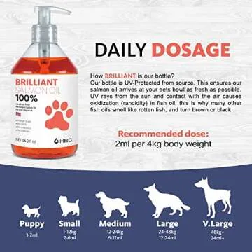 Brilliant Salmon Oil for Dogs, Cats & Puppies | Omega 3 Fish Oil Liquid Supplement with DHA, EPA Fatty Acids | Supports Skin and Coat, Immune System & Joint Function | Hofseth BioCare (2 x 10oz)