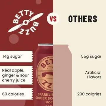 Betty Buzz Sparkling Mocktail Bundle (24 Pack Cans) – Sparkling Apple Ginger Sour Cherry & Oak Smoked Lemonade – Natural Flavors & Sweeteners, Only Clean Ingredients