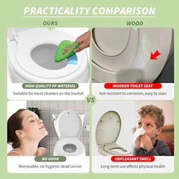 CCBELLA Toilet Seat with Toddler Seat Built in, Potty Training Toilet Seat for Kids, Magnetic Kids Toilet Seat, Slow Close, Thicken Plastic Easy to Clean, Removable and Never Loosen, White(16.5”ROUND)