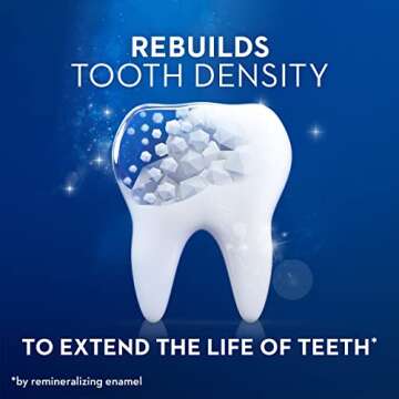 Crest Densify Toothpaste with Fluoride for Daily Care