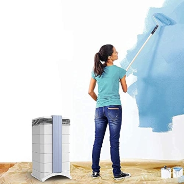 IQAir GC MultiGas Air Purifier for Allergens & Odors