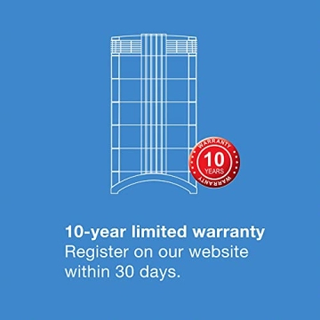 IQAir GC MultiGas Air Purifier for Allergens & Odors