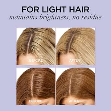 L'Oréal Paris EverPure Sulfate-Free Tinted Dry Shampoo for Light Blonde Hair, Absorbs Oil, Refreshes Color, with Rice Starch, Vegan, Paraben-Free, Gluten-Free, 4 fl oz