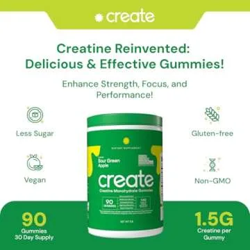 Creatine Monohydrate Gummies for Men & Women - Boost Focus, Strength, and Endurance, Anti-Melting Formula, Vegan, Gluten-Free, Non-GMO, 1.5 Gram Creatine per Gummy (Sour Green Apple, 90 ct)