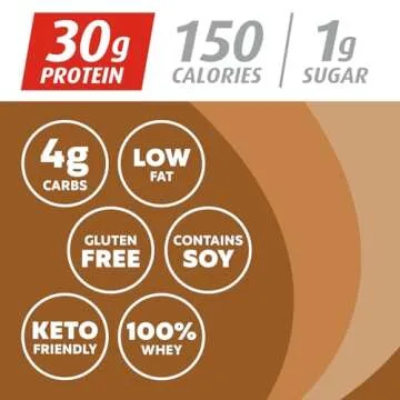 Premier Protein Powder, Café Latte, 30g Protein, 1g Sugar, Keto Friendly, Gluten Free, 17 Servings,...