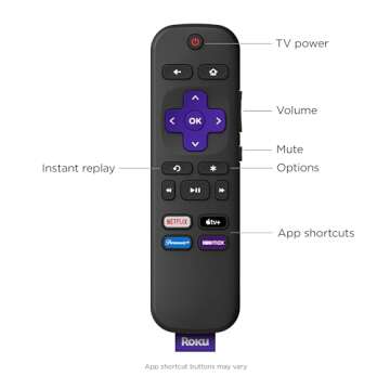 Roku Streambar SE: Premium 4K Soundbar with Streaming Functions
