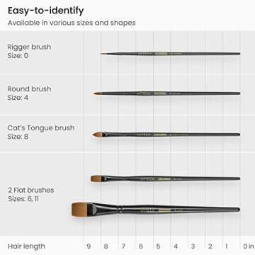 ARTEZA Acrylic & Oil Paint Brushes, Set of 5, Premium Synthetic Brushes with Brass Ferrules