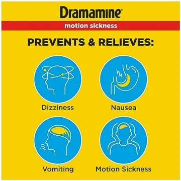 Dramamine Motion Sickness Relief 36 Count Fast-Acting