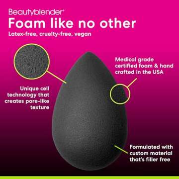 Beautyblender Micro Mini Pro Black Sponges - Flawless Finish