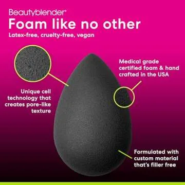 Beautyblender Micro Mini Pro Black Sponges - Flawless Finish