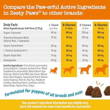 Zesty Paws Calming Chews for Dogs Composure & Relaxation for Everyday Stress & Separation Turkey Puppy 90 Count