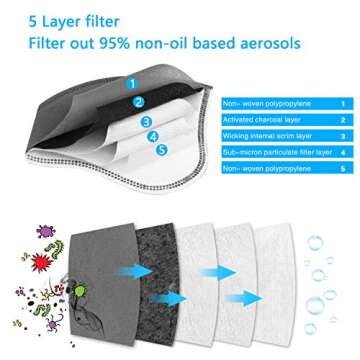 kungfuren 3 Sets Sports Cycling Masks with Activated Carbon Filter, Cycling Mask with 6 Breathing Valve and 12 Soft Foam Padding for Walking Running Cycling