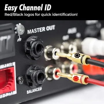 Gold Banana Plug Connectors - 24-Pack Red/Black