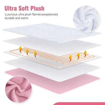 Foot Warmer Electric, Heating Pad King Size Ultra Soft Flannel, Extra Large for Bed, Abdomen, Feet, Back, Cramp, Office/Home Under Desk, 10ft Cord, Auto Off, 22" x 20" - Pink