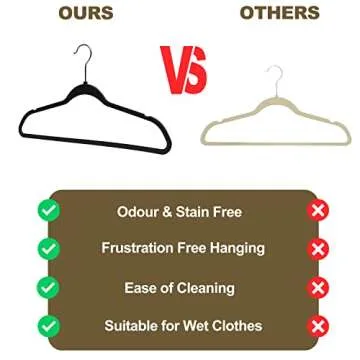 Quality Hangers 100-Pack Ultimate Closet Organizer Bundle - Space-Saving, Heavy-Duty Non-Velvet & Slim Plastic Hangers with Swivel Hooks - Ideal for All Garments - Black
