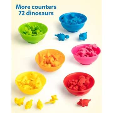 Coogam Counting Dinosaur Sorting Toy Set, Color Matching Classification Game, Montessori Fine Motor Skill Preschool Educational Montessori Learning Toys for 3 4 5 Years Old