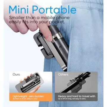 MAGIC JOHN Selfie Stick Tripod, Pocket Size Portable Phone Tripod, Retractable Tripod for iPhone wit...