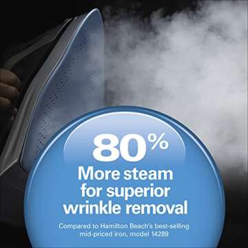 Hamilton Beach Steam Iron & Vertical Steamer for Clothes with Scratch-Resistant Durathon Soleplate, Digital Temperature Control, 8’ Retractable Cord, 3-Way Auto Shutoff, Anti-Drip, 1700 Watts, Silver
