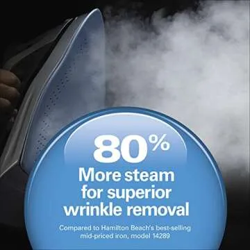 Hamilton Beach Steam Iron & Vertical Steamer for Clothes with Scratch-Resistant Durathon Soleplate, Digital Temperature Control, 8’ Retractable Cord, 3-Way Auto Shutoff, Anti-Drip, 1700 Watts, Silver