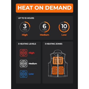 Women’s Heated Fleece Vest by ORORO - Lightweight & Cozy