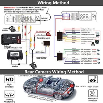 Leadfan 7-Inch Touchscreen Car Stereo with Bluetooth and More