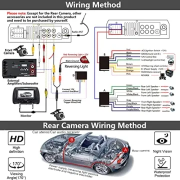 Leadfan 7-Inch Touchscreen Car Stereo with Bluetooth and More
