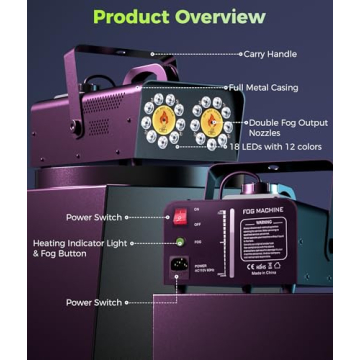 IMONE 1500W Dual Head Fog Machine | High Output Continuous Smoke Machine with 18 RGB LED Lights & Wi...