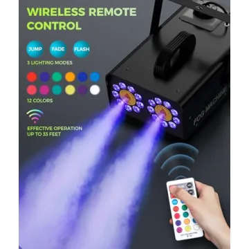 IMONE 1500W Dual Head Fog Machine for Parties and Events