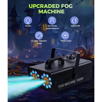 IMONE 1500W Dual Head Fog Machine for Parties and Events