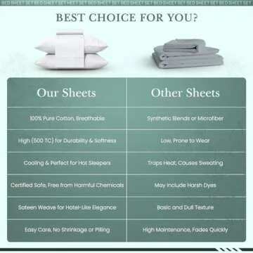 Feather & Stitch 500 TC King Size Bed Sheet Set - Luxurious Comfort