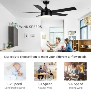 YUHAO 52 Inch Ceiling Fan with Remote and Dimmable LED