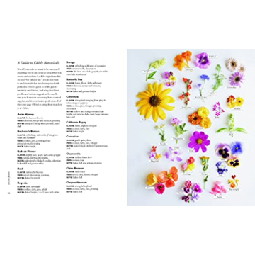 Explore Edible Flowers with Eat Your Flowers Cookbook