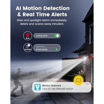 Litokam 4MP Light Bulb Camera for Home Security